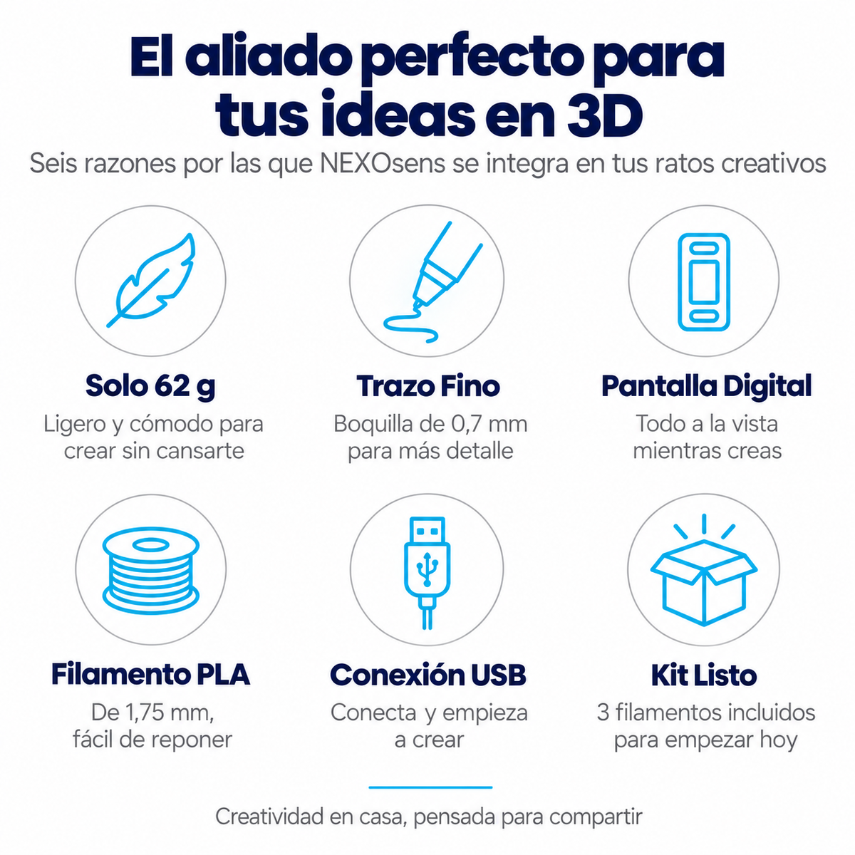 Seis beneficios del bolígrafo 3D NEXOsens: ligero, trazo fino, pantalla digital, filamento PLA, conexión USB y kit listo