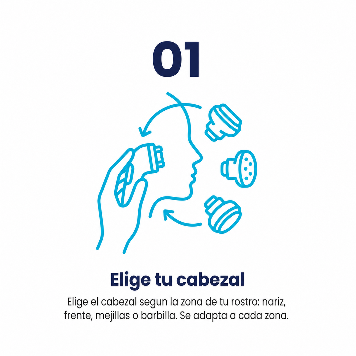 Icono de mano colocando el cabezal sobre el rostro — paso 1, elige tu cabezal, Succionador de Poros NEXOsens