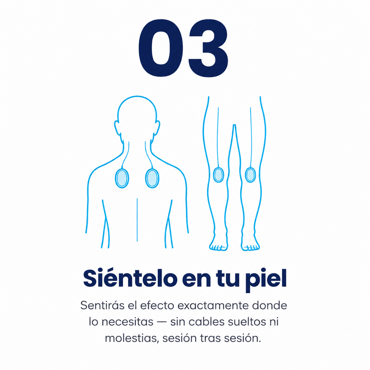 Icono que representa la colocación de los parches sobre distintas zonas del cuerpo — Pack de Parches NEXOsens