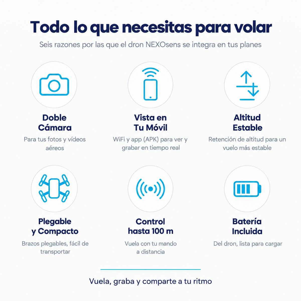 Infografía con las funciones del dron plegable: cámara, vista en el móvil, retención de altitud, plegable, control a distancia y baterías