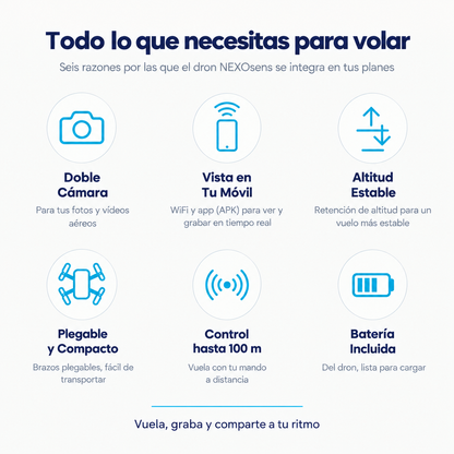 Infografía con las funciones del dron plegable: cámara, vista en el móvil, retención de altitud, plegable, control a distancia y baterías