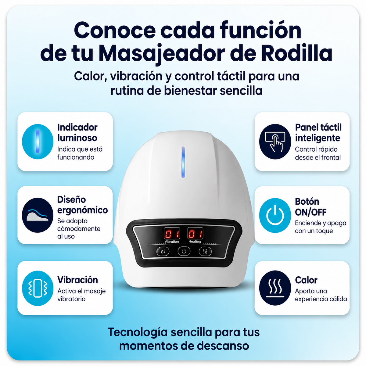 Infografía de las 6 funciones del Masajeador de Rodilla NEXOsens: indicador luminoso, panel táctil inteligente, diseño ergonómico, botón ON/OFF, vibración y calor, con panel real "Vibration"/"Heating"