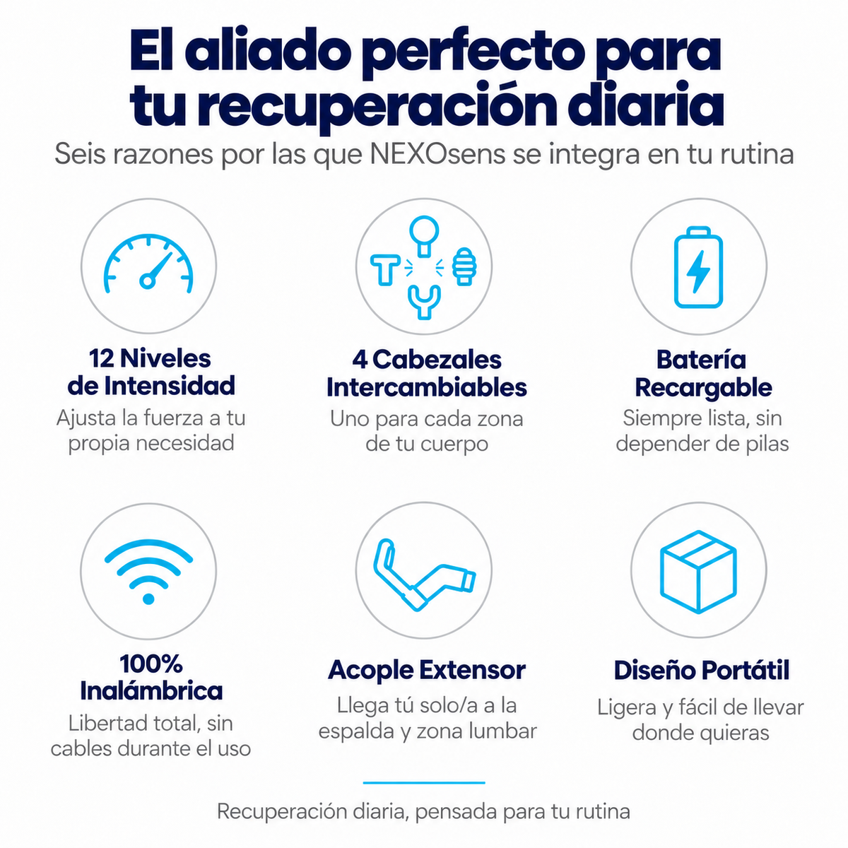 Beneficios de la pistola masajeadora NEXOsens: batería recargable, cabezales intercambiables, niveles de intensidad y diseño portátil