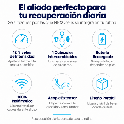 Beneficios de la pistola masajeadora NEXOsens: batería recargable, cabezales intercambiables, niveles de intensidad y diseño portátil